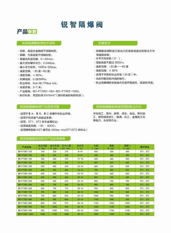 差壓自力式粉塵爆炸隔爆閥