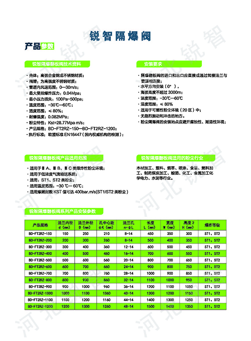 隔爆翻板閥